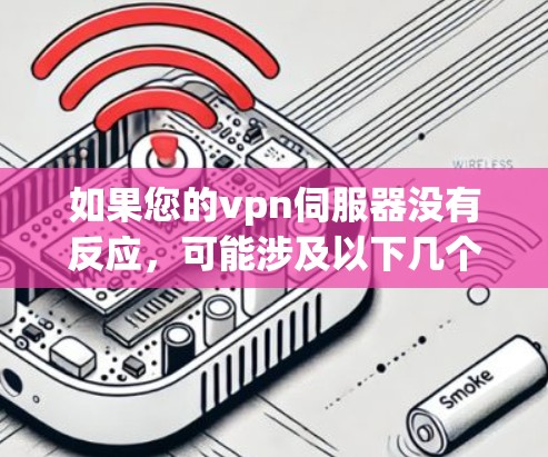 如果您的vpn伺服器没有反应，可能涉及以下几个方面的问题