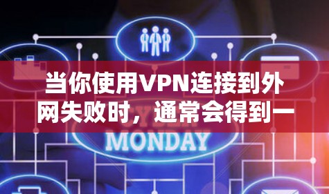 当你使用VPN连接到外网失败时，通常会得到一些提示或信息，例如无法连接到目标服务器或访问目标服务器被阻止。为了确定具体问题，你可以按照以下步骤进行检查