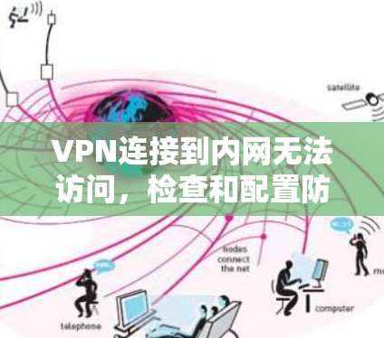 VPN连接到内网无法访问，检查和配置防火墙问题