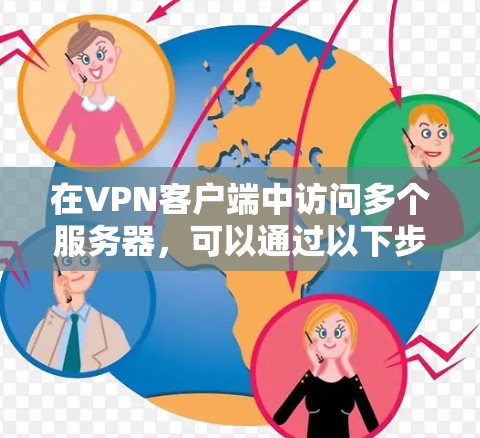 在VPN客户端中访问多个服务器，可以通过以下步骤实现。以下是一些详细的步骤说明和注意事项，帮助你更好地操作