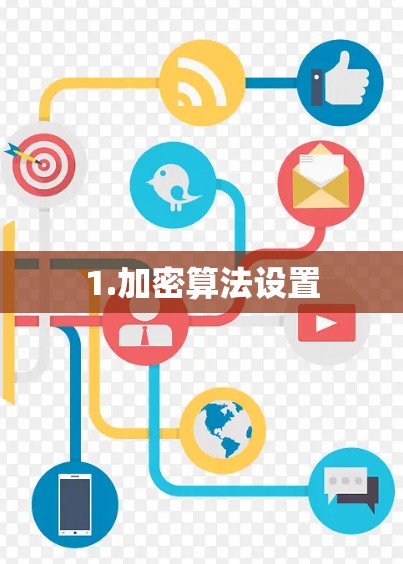 1.加密算法设置