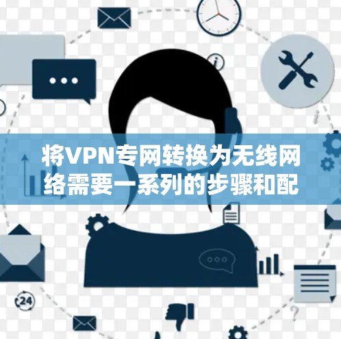 将VPN专网转换为无线网络需要一系列的步骤和配置，以下是详细的解决方案