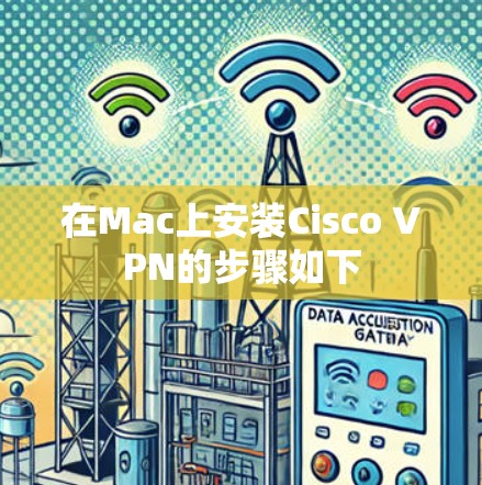 在Mac上安装Cisco VPN的步骤如下