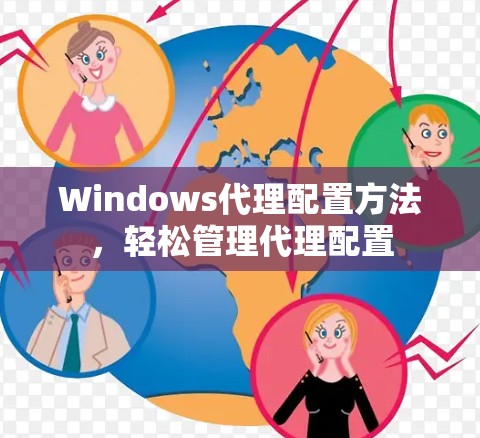 Windows代理配置方法，轻松管理代理配置