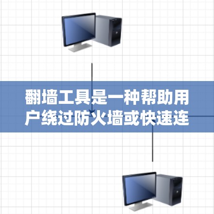 翻墙工具是一种帮助用户绕过防火墙或快速连接到其他网络的工具。以下是对这些翻墙工具的快速连接测试的详细说明