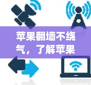 苹果翻墙不绕气,了解苹果App翻墙方法的正确步骤 苹果翻墙不绕气,了解苹果App翻墙方法的正确步骤
