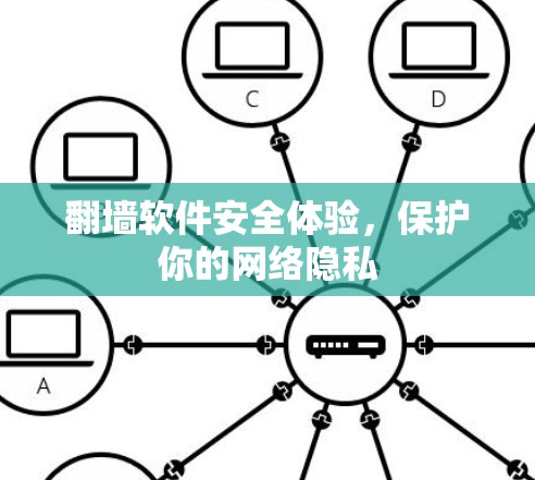 翻墙软件安全体验,保护你的网络隐私 翻墙软件安全体验,保护你的网络隐私