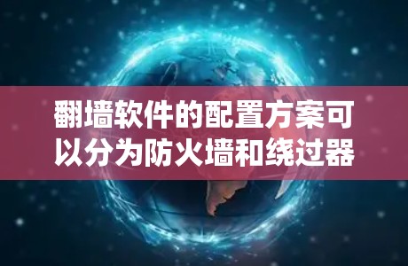 翻墙软件的配置方案可以分为防火墙和绕过器两个主要部分。以下是一个详细的配置方案 翻墙软件的配置方案可以分为防火墙和绕过器两个主要部分。以下是一个详细的配置方案